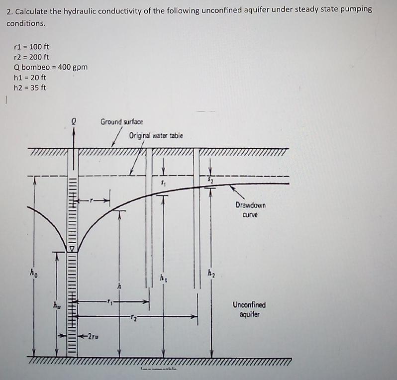 Calculate the hydraulic conductivity of the