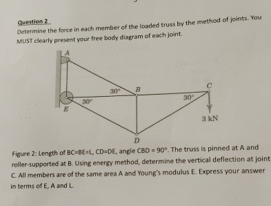 Question 2 Determine the force in each member of