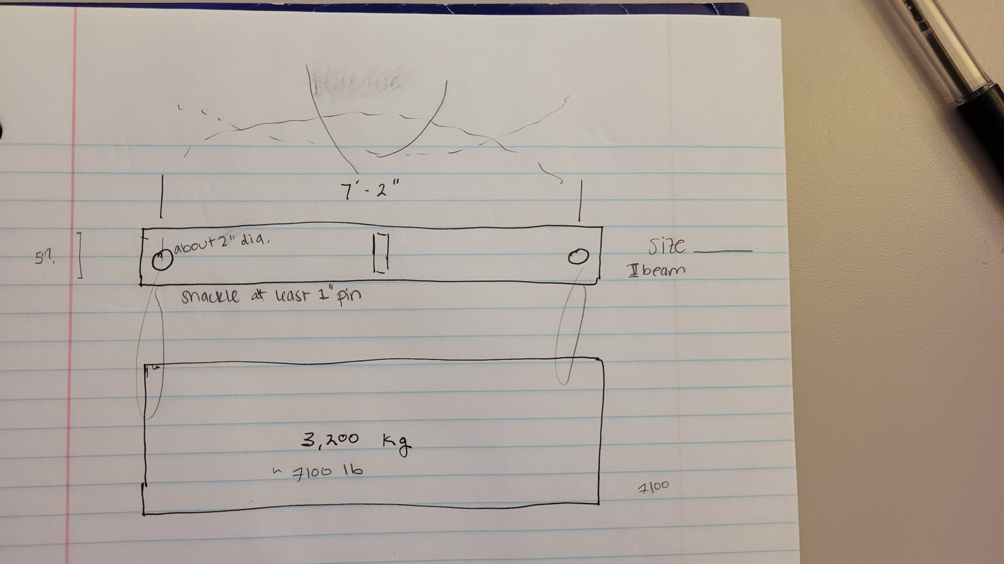 Size the I - Beam to hold a load of 3 2 0 0 kg ,