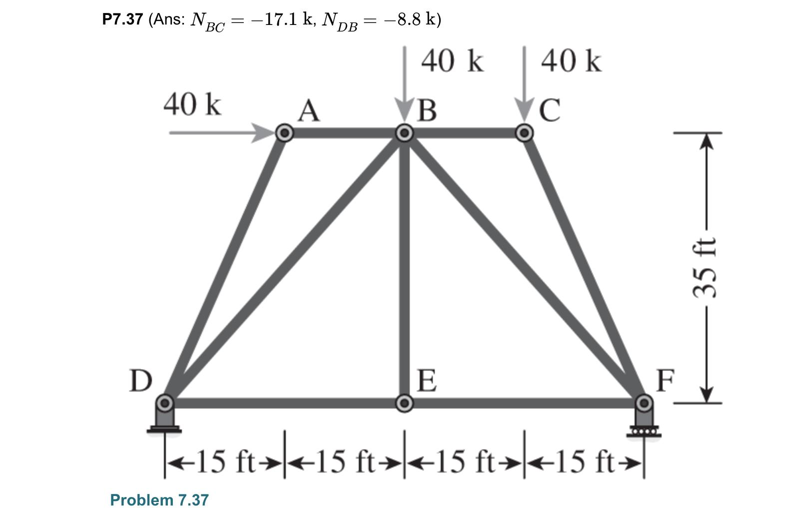 Problem 7 . 3 7 Provide hand written Solution and