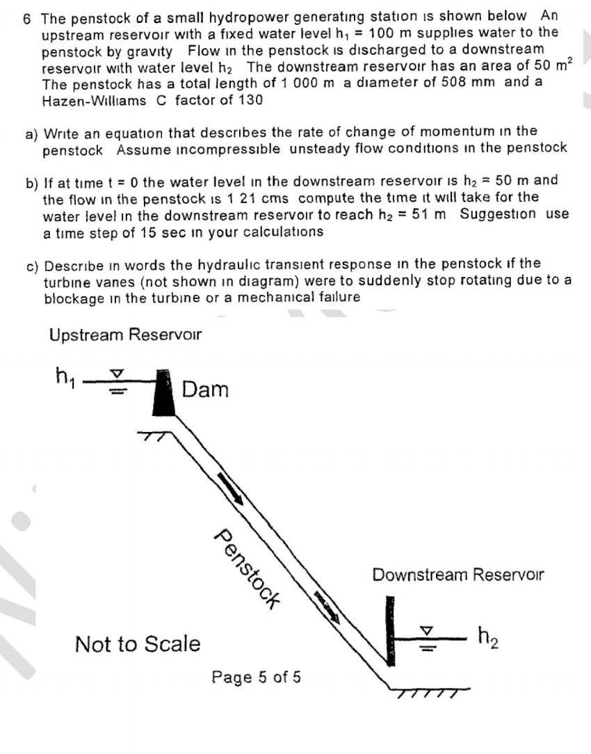6 The penstock of a small hydropower generating