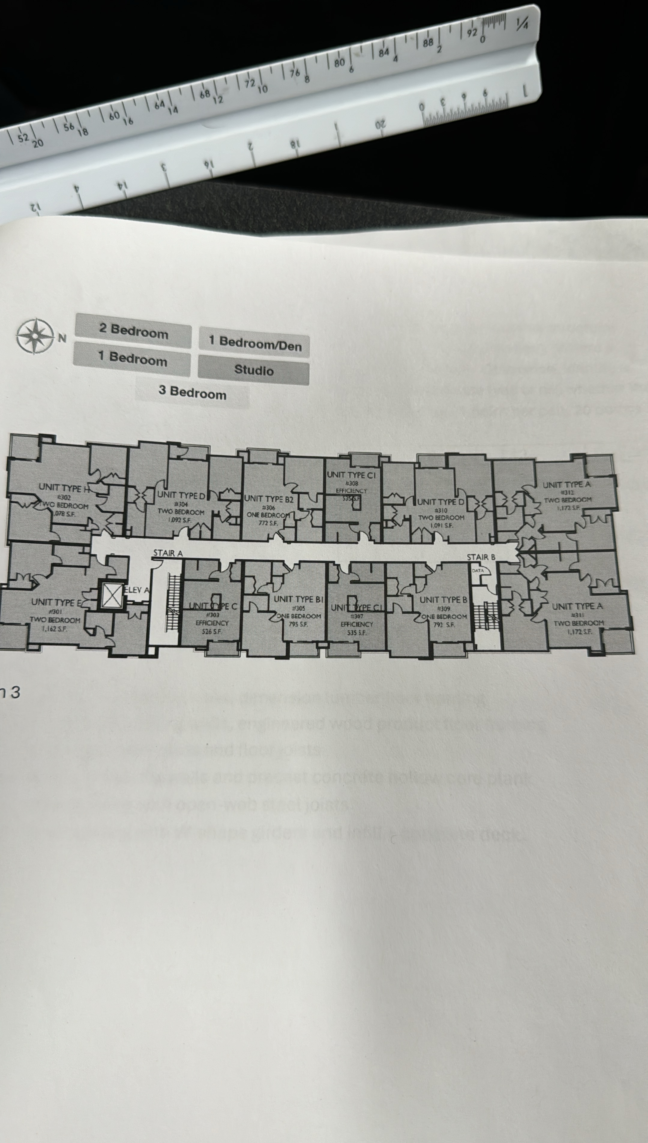 Please complete the following table with numbers