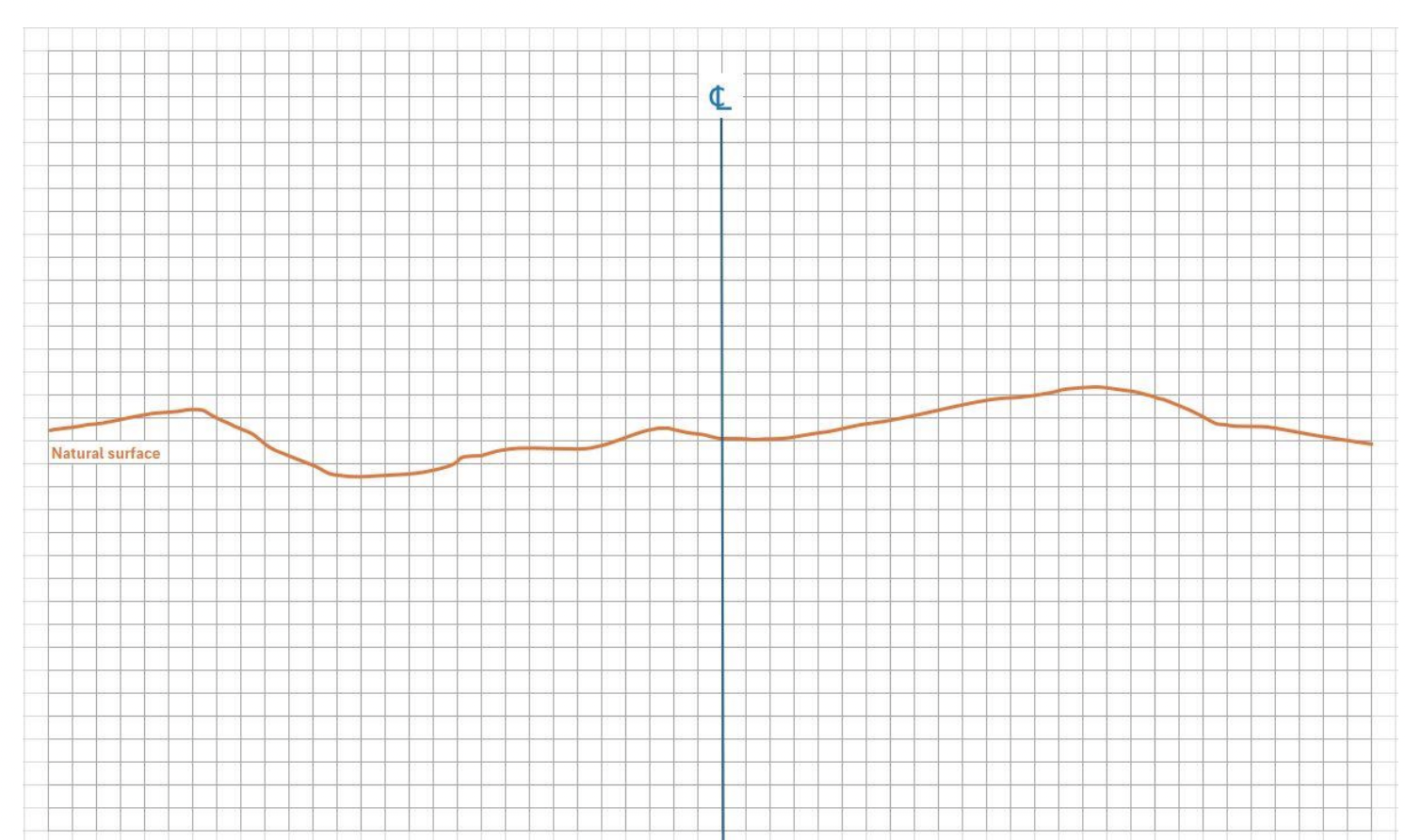 The diagram below shows a cross - section of a