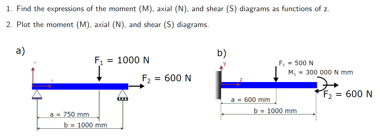 1 . Find the expressions of the moment ( M ) ,