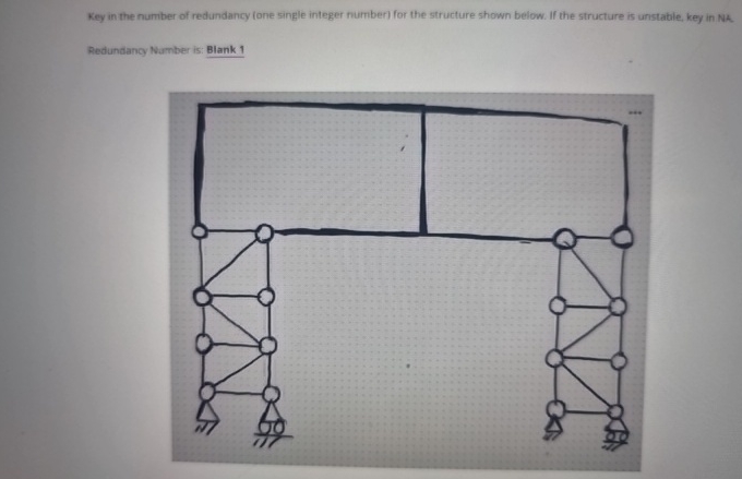 Key in the number of redundancy fone single
