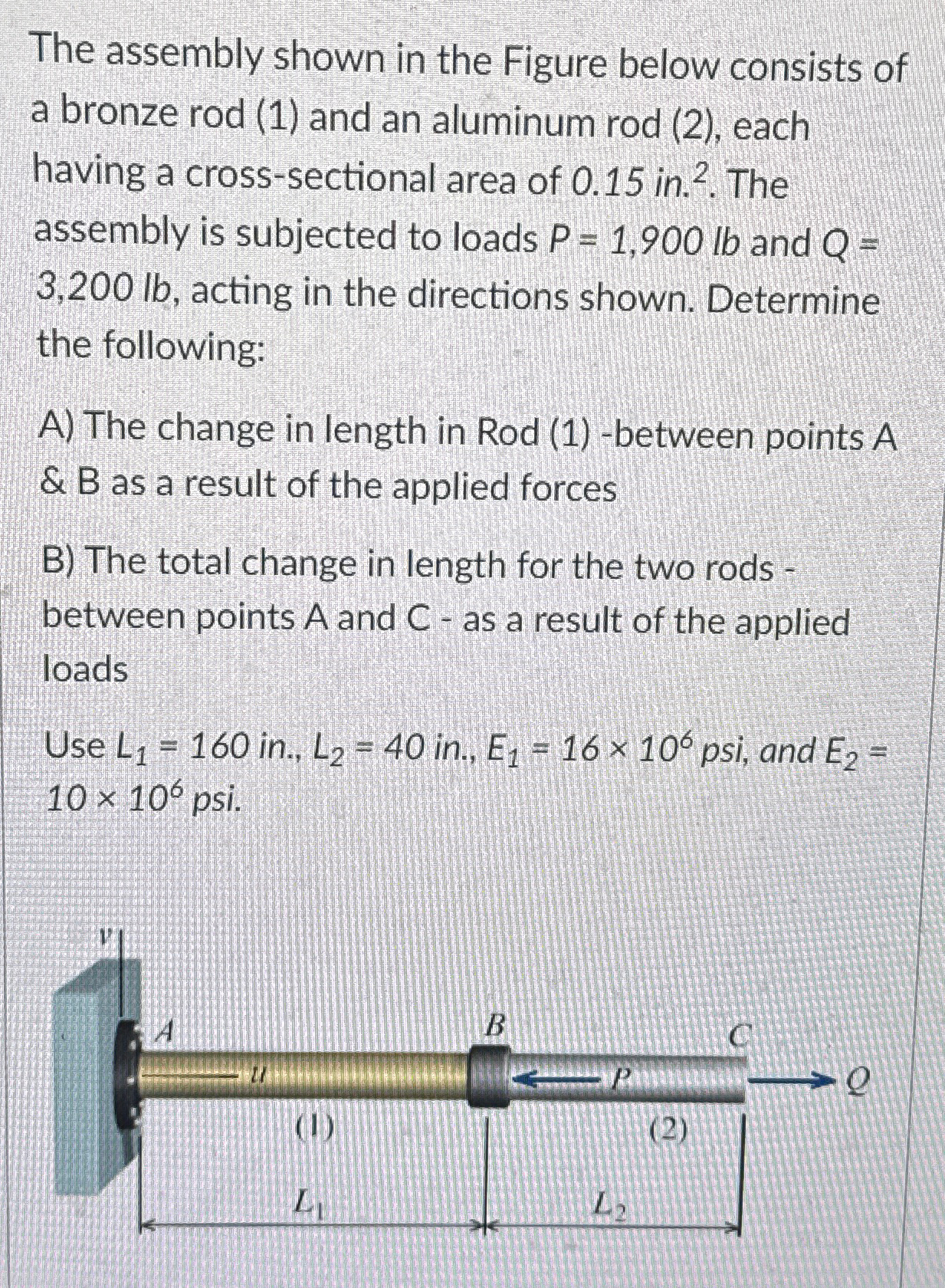 The assembly shown in the Figure below consists