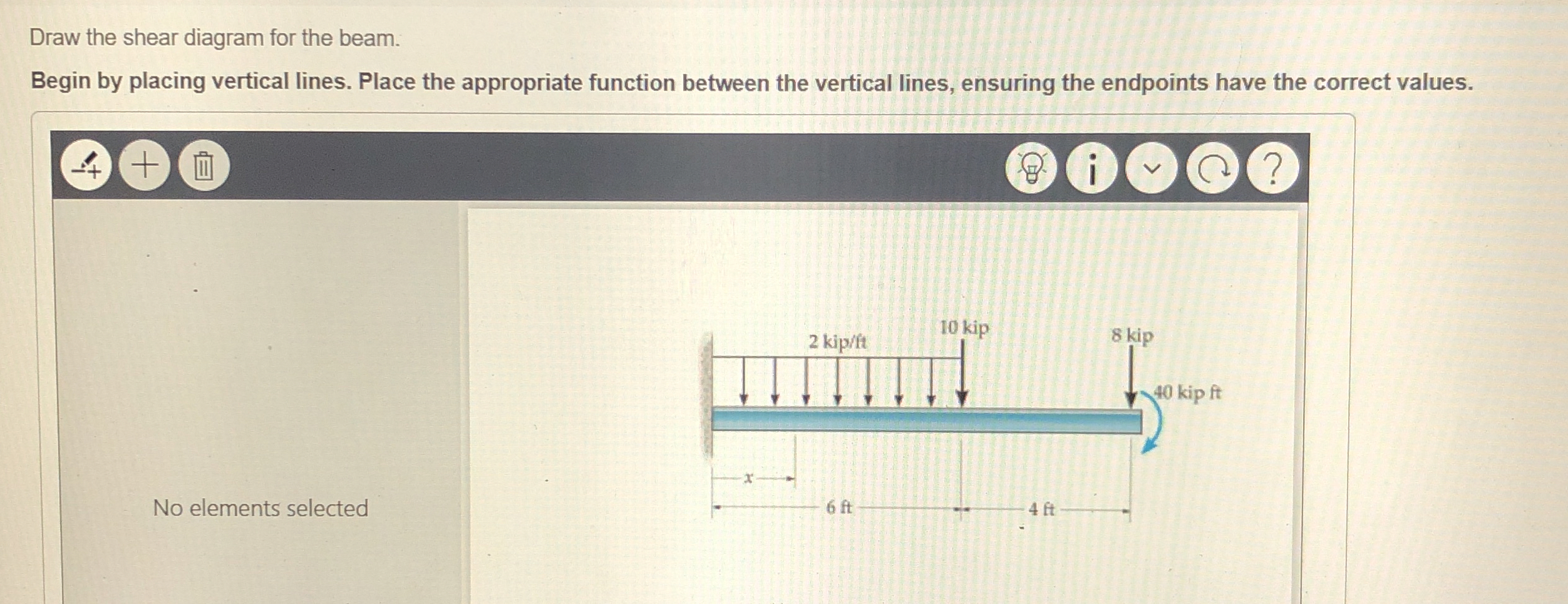 Draw the shear diagram for the beam. Begin by