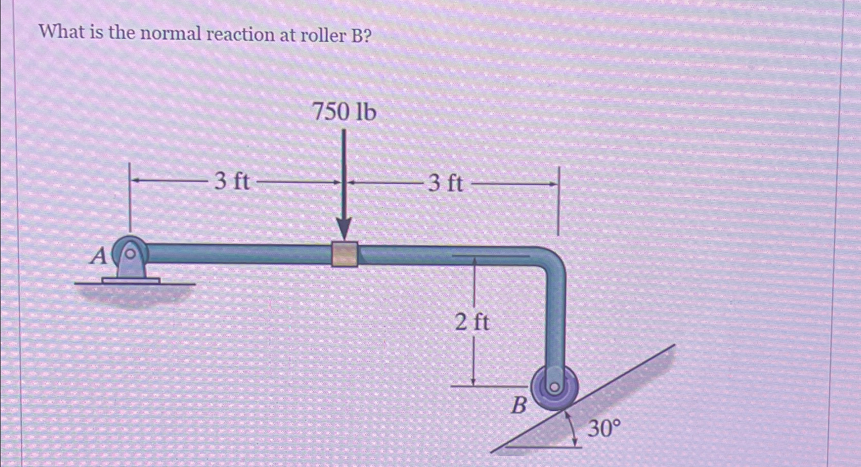 What is the normal reaction at roller B ?