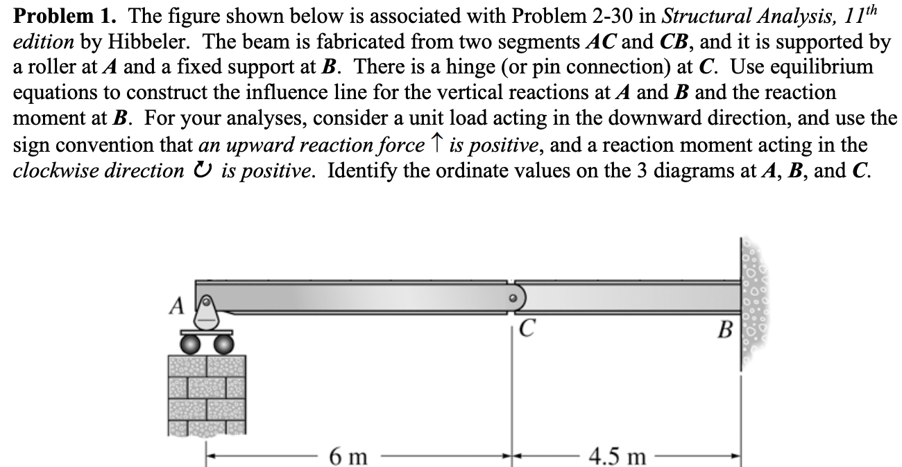 Problem 1 . The figure shown below is associated