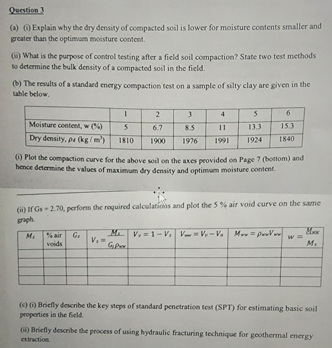 Question 3 ( a ) ( i ) Explain why the dry
