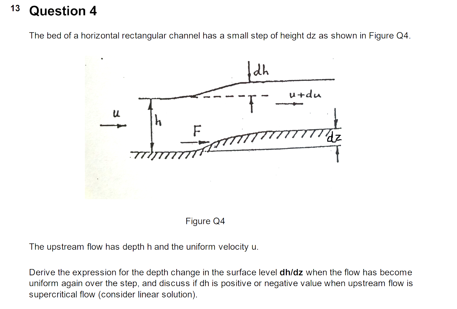 The bed of a horizontal rectangular channel has a