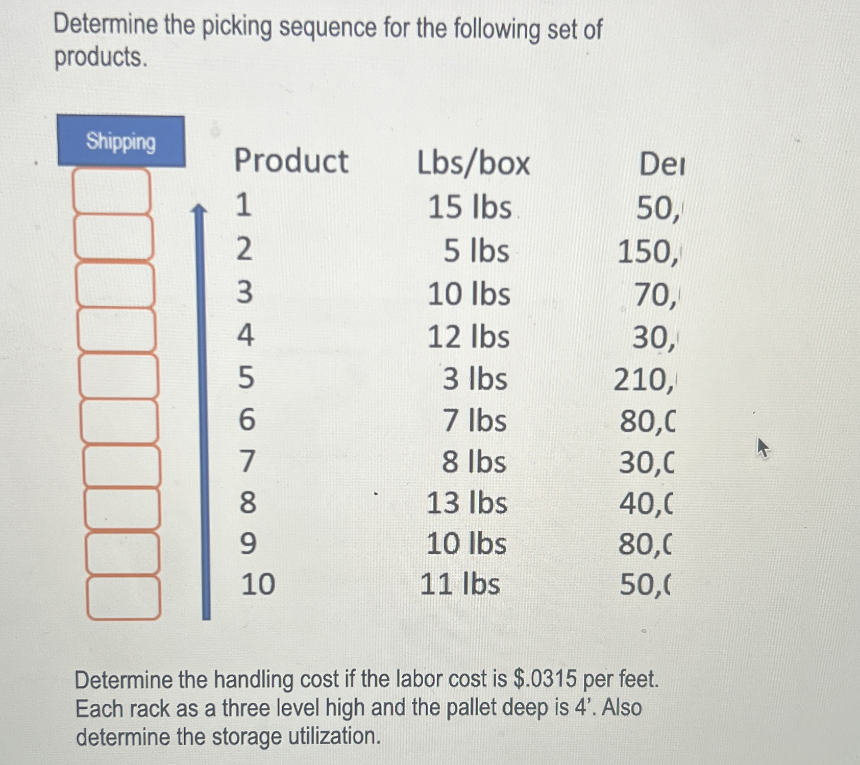 Determine the picking sequence for the following