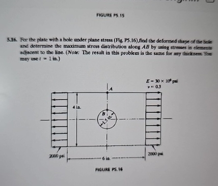This is a finite element analysis problem , solve