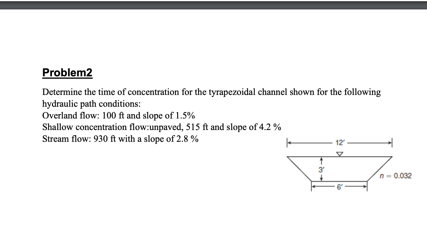 Problem 2 Determine the time of concentration for