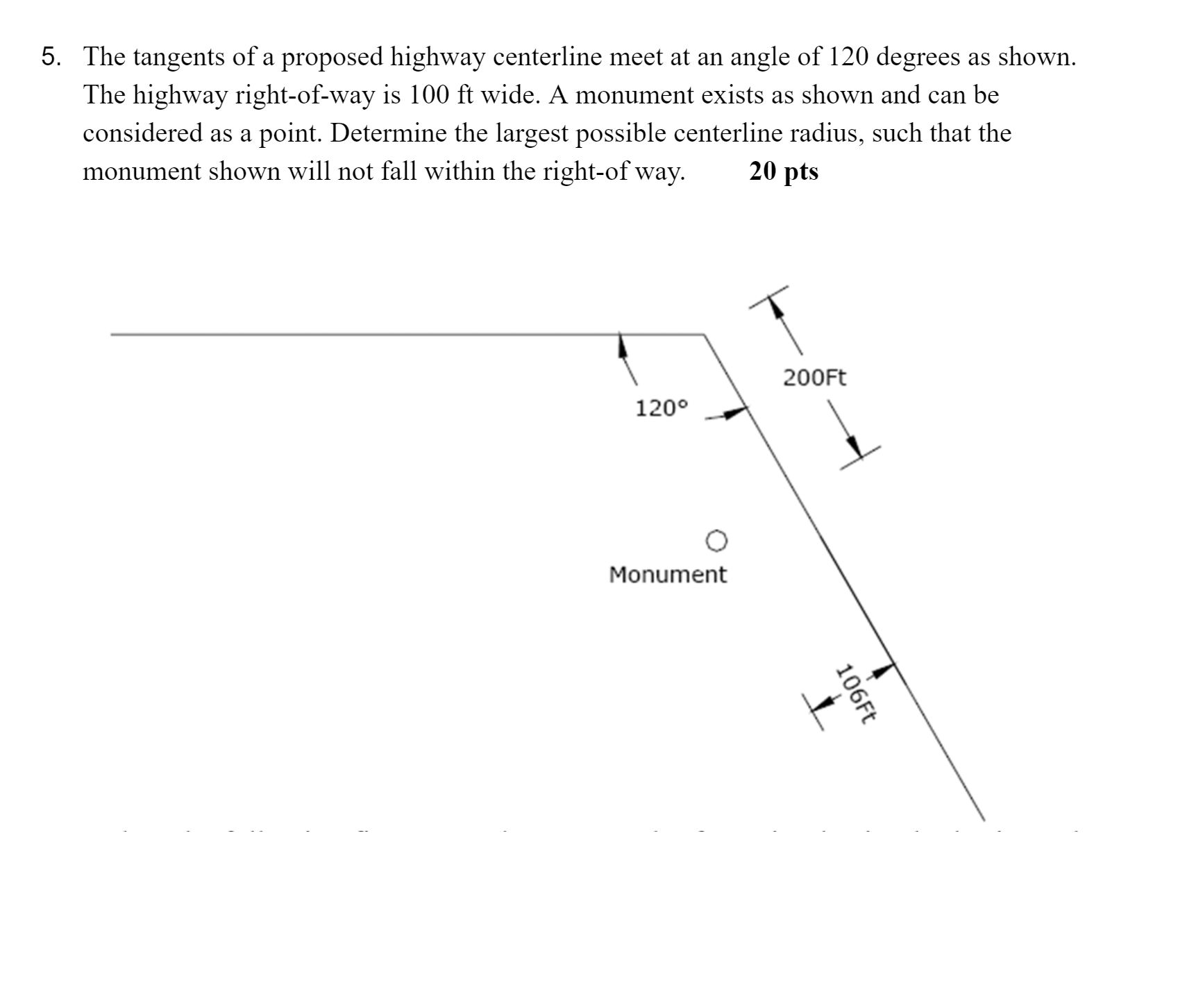 The tangents of a proposed highway centerline