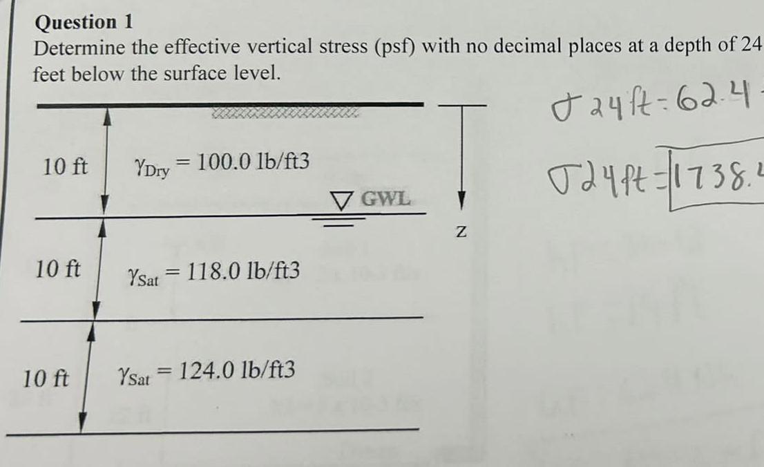 Question 1 Determine the effective vertical