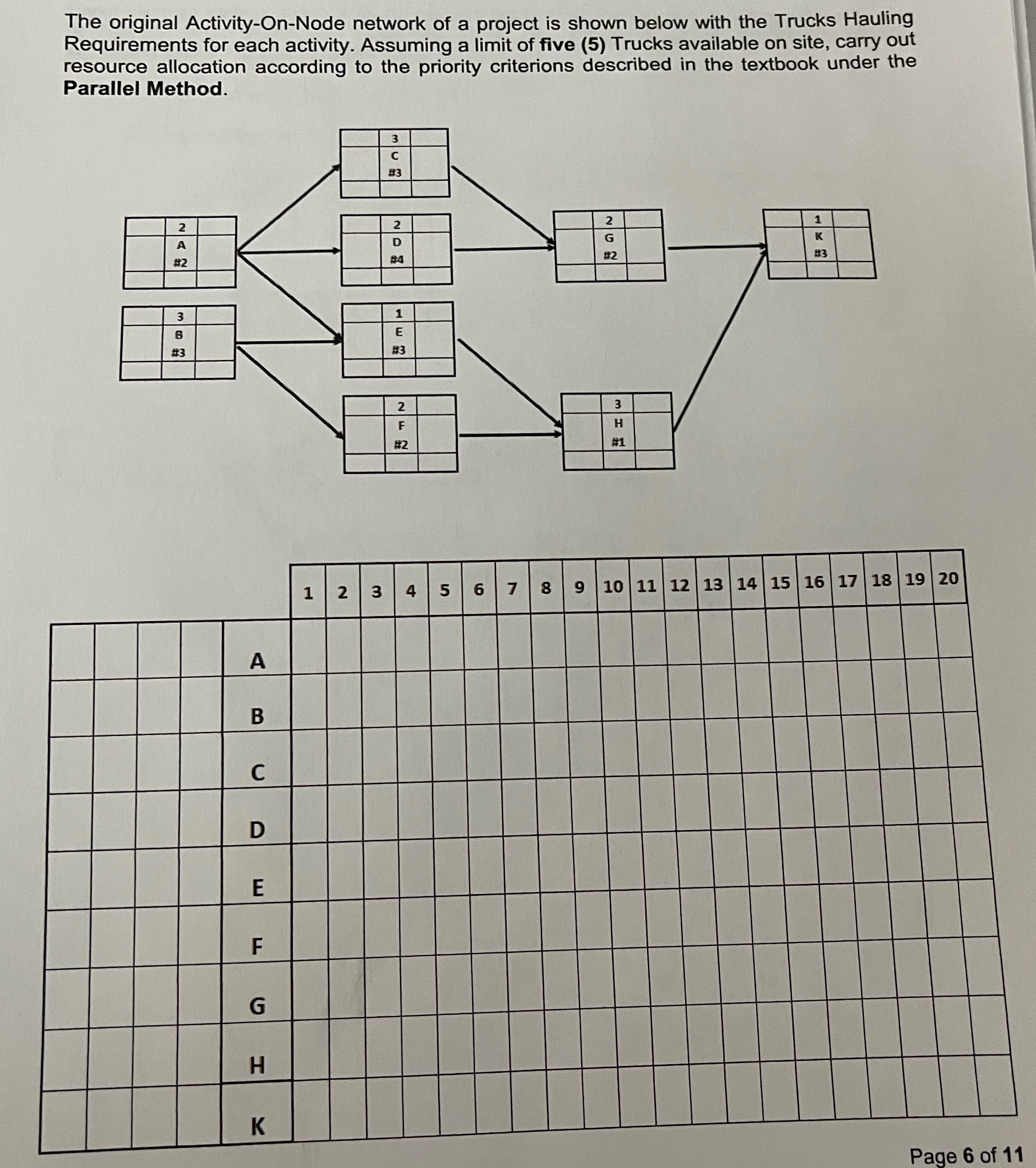 The original Activity - On - Node network of a