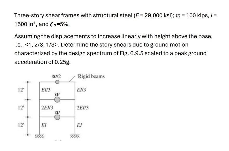 Three - story shear frames with structural steel