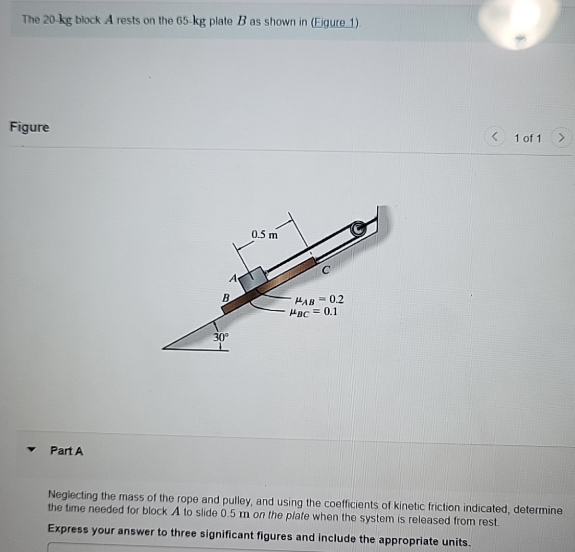 The 2 0 - k g block A rests on the 6 5 - k g