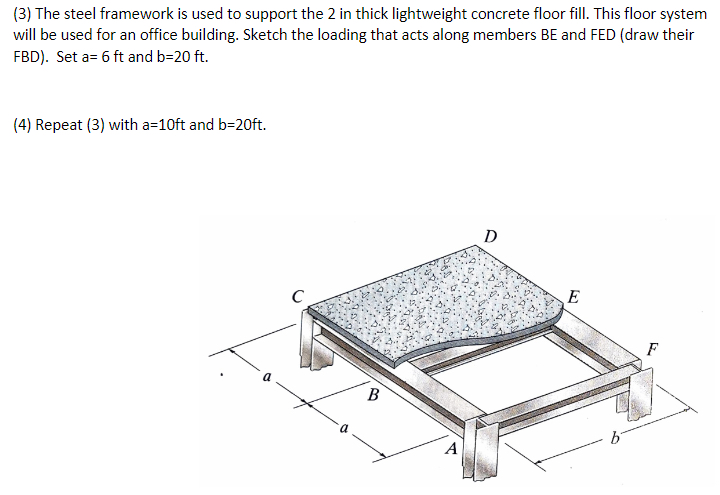 ( 3 ) The steel framework is used to support the