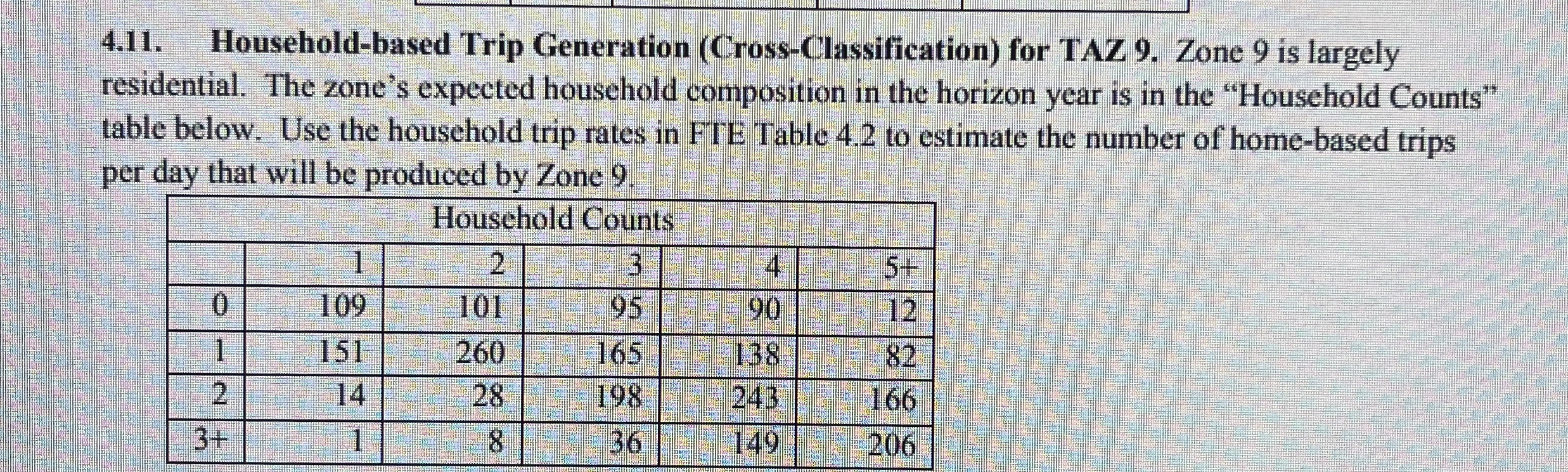 4 . 1 1 . Household - based Trip Generation (