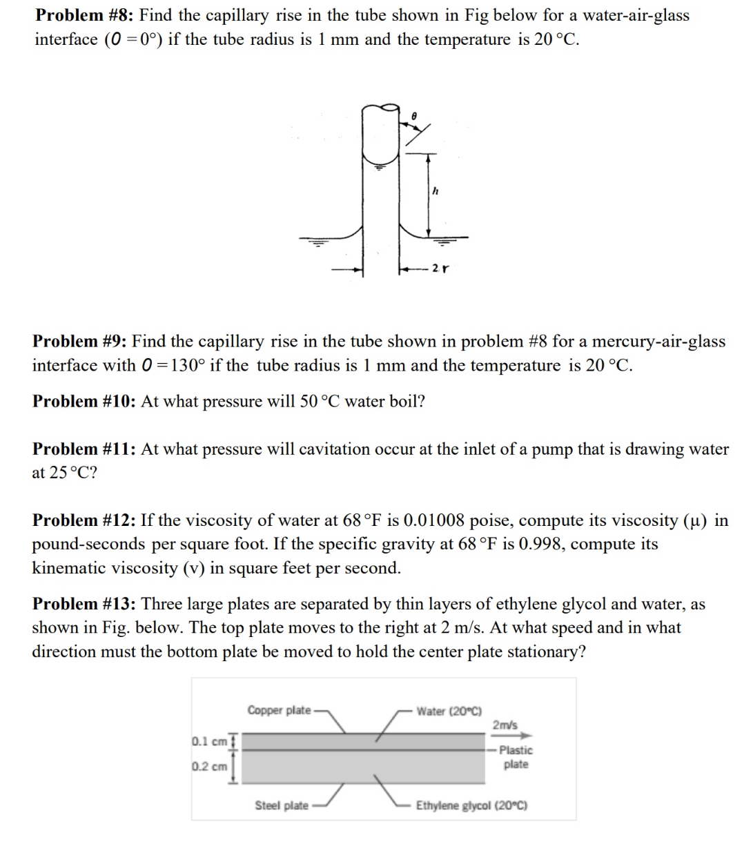 Problem # 8 : Find the capillary rise in the tube