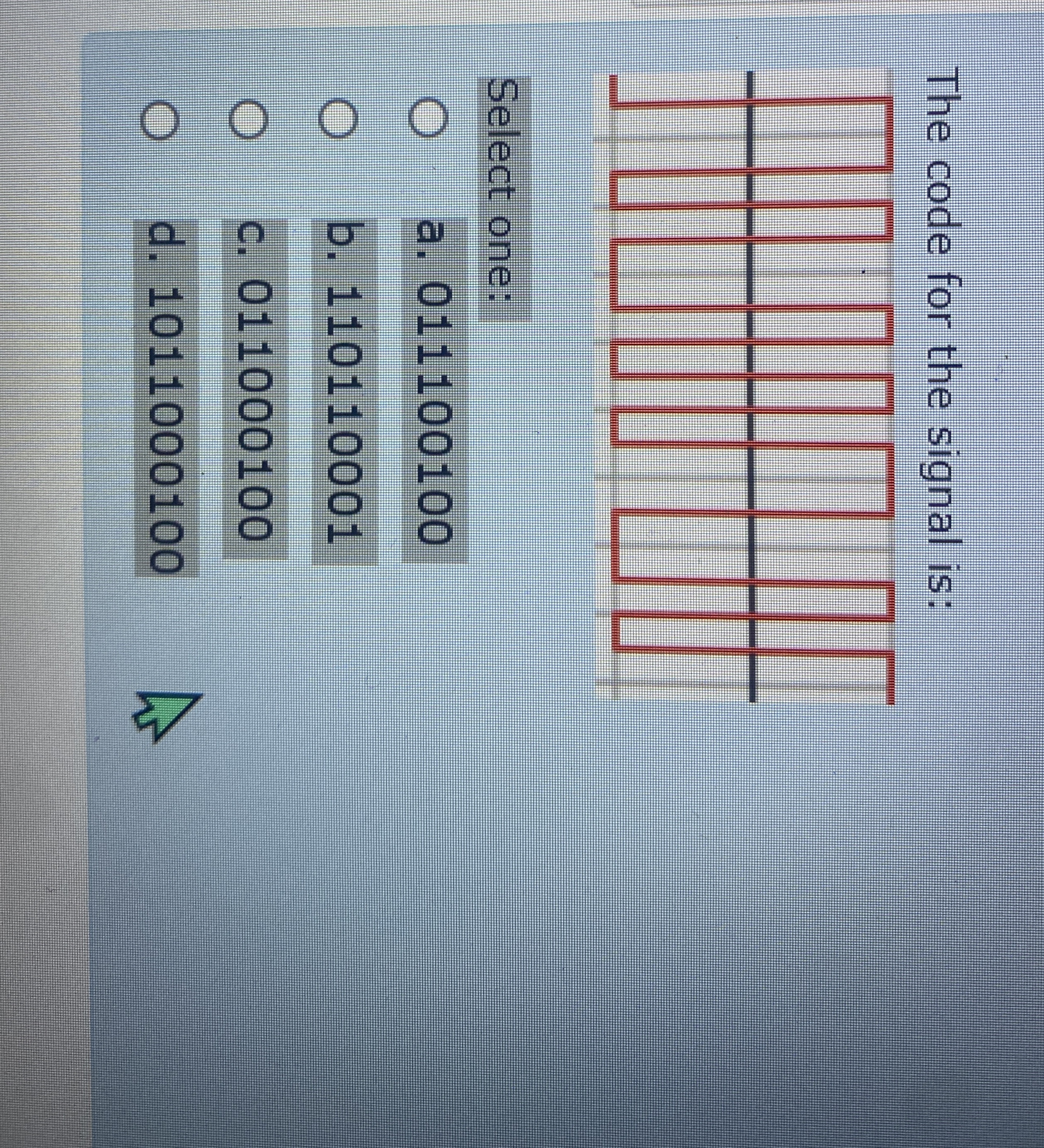 The code for the signal is