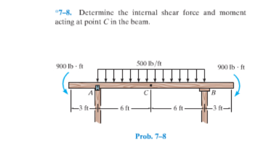 9 7 - 8 . Determine the internal shear foree and