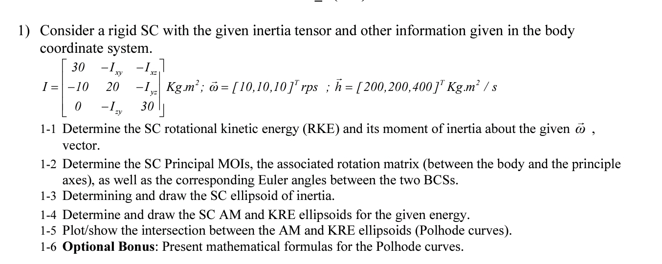 Consider a rigid S C with the given inertia
