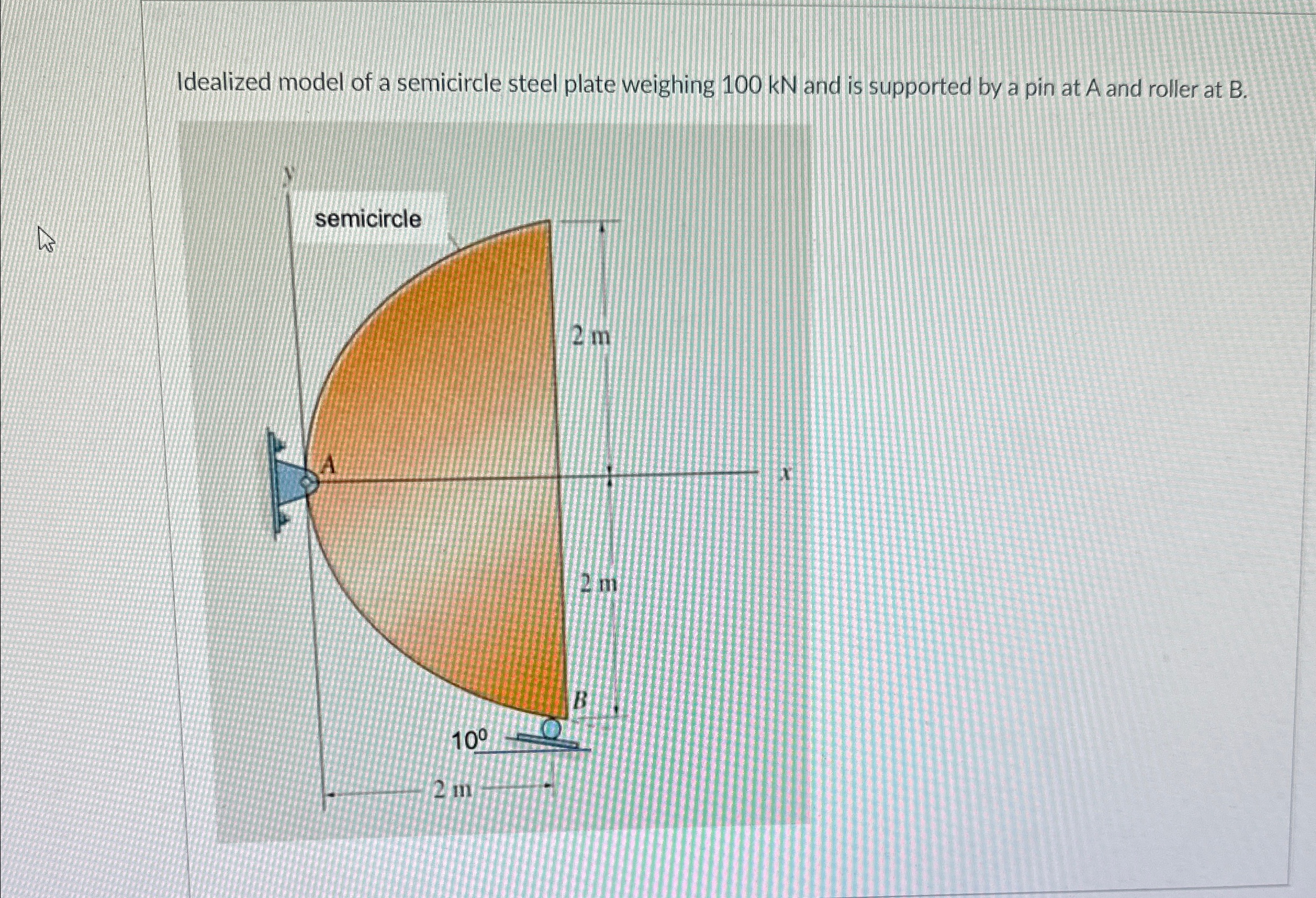 Idealized model of a semicircle steel plate