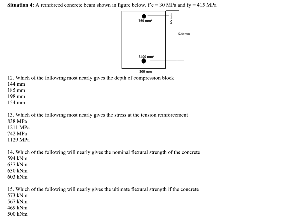 Situation 4 : A reinforced concrete beam shown in
