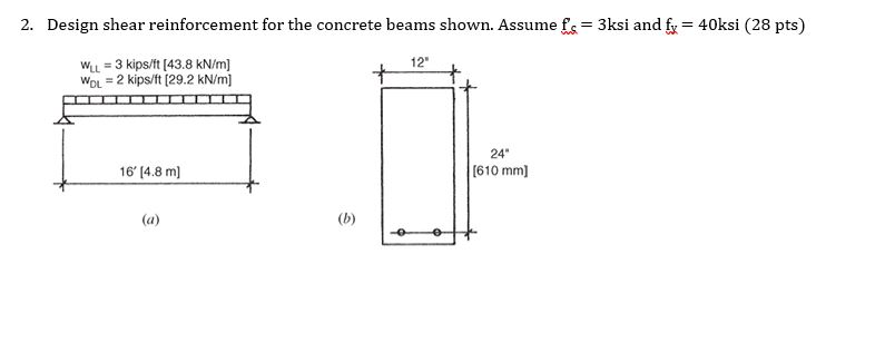 Design shear reinforcement for the concrete beams