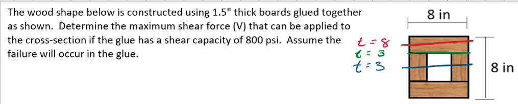 The wood shape below is constructed using 1 . 5 "