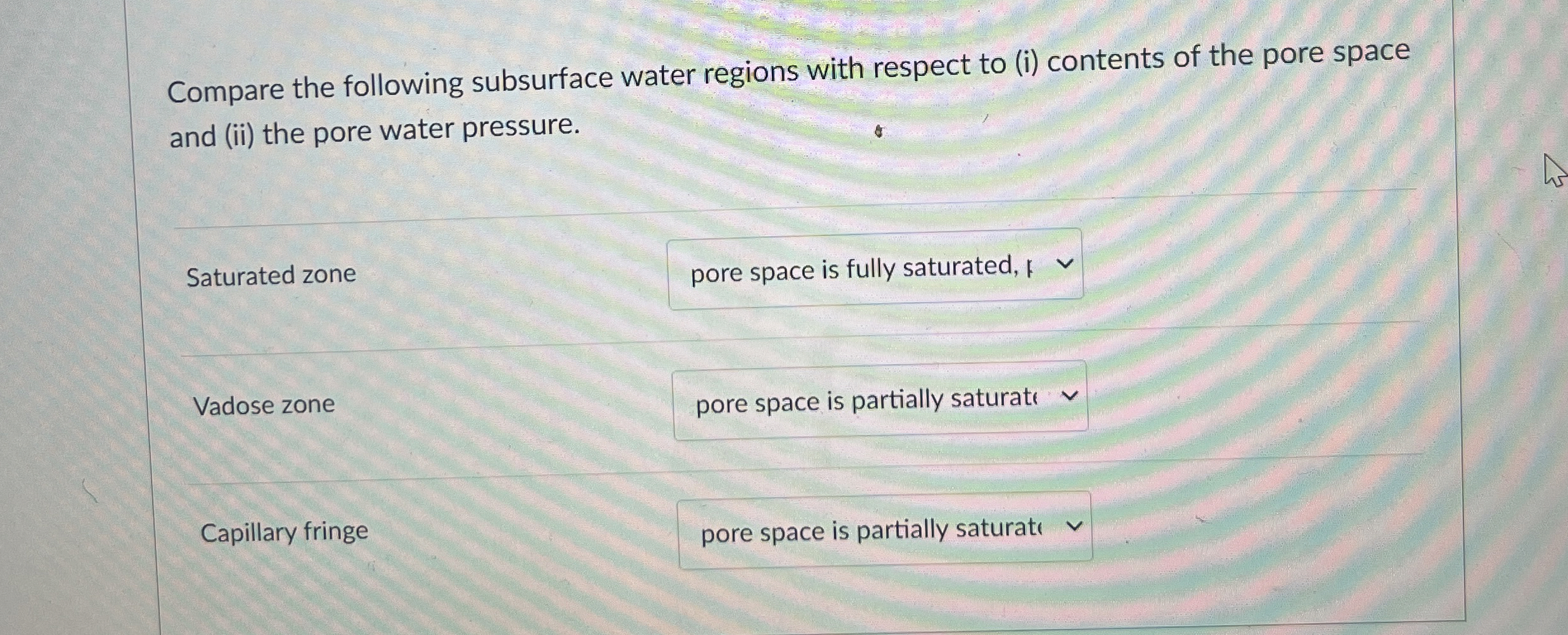 Compare the following subsurface water regions