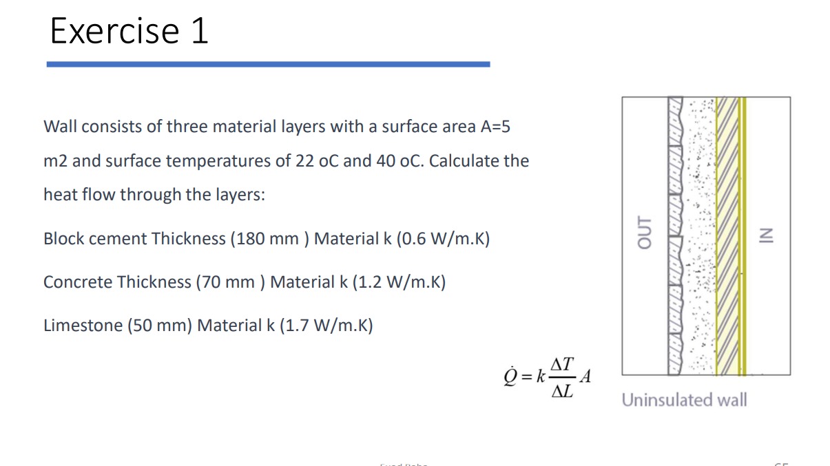 Exercise 1 Wall consists of three material layers