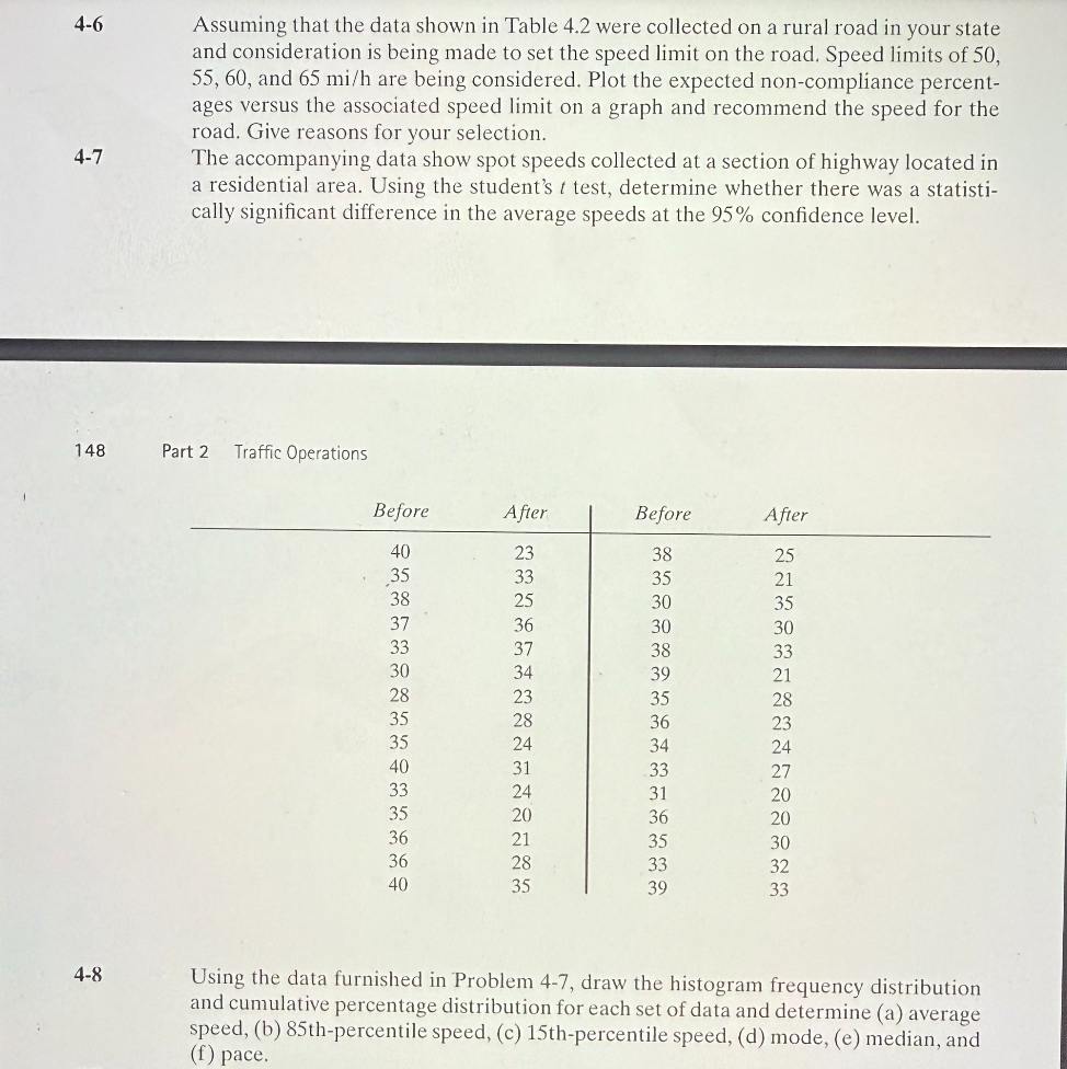 4 - 6 Assuming that the data shown in Table 4 . 2