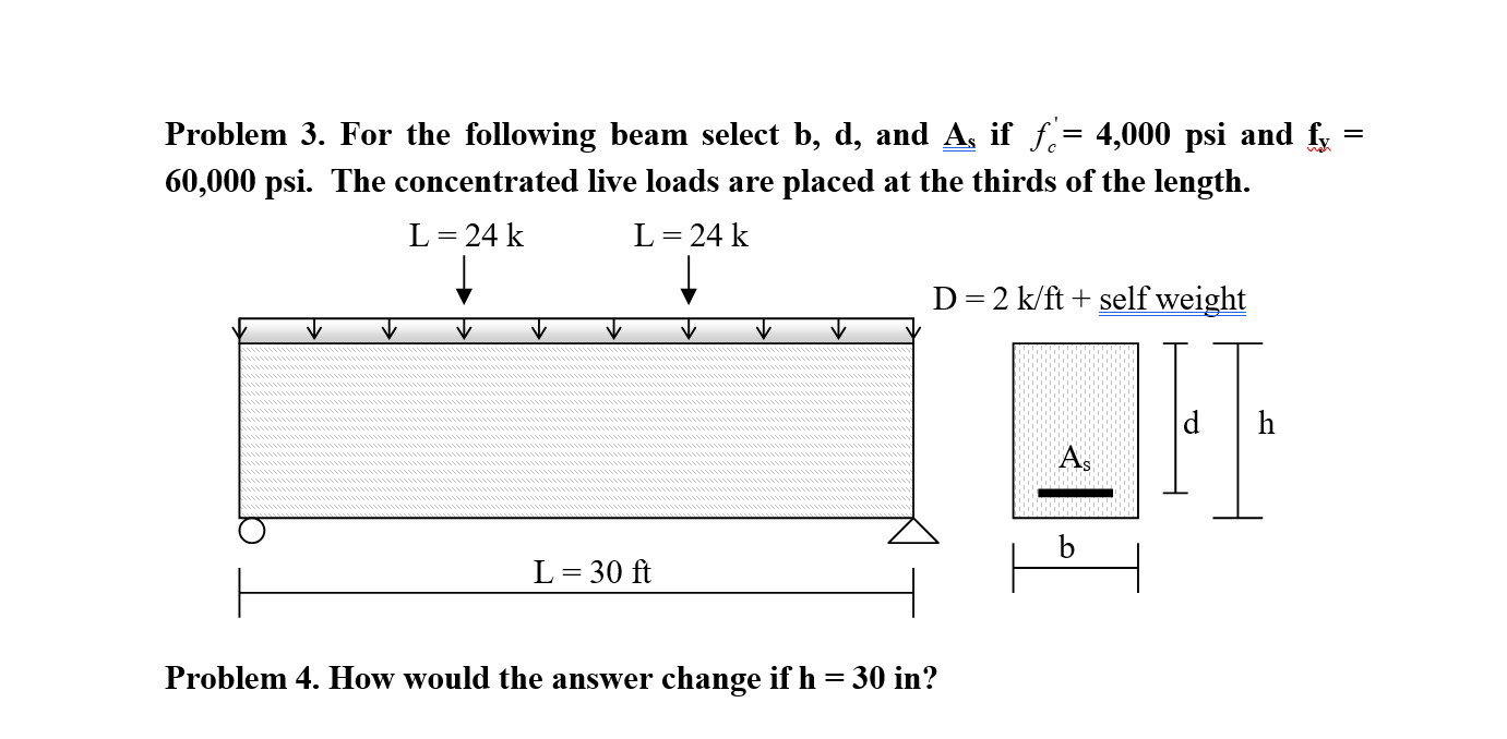 Problem 3 . For the following beam select b , d ,