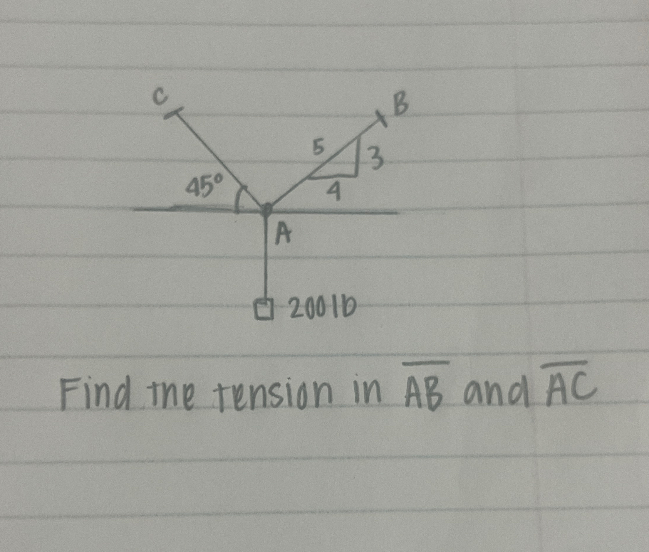 Find the tension in ? b a r ( A B ) and ? b a r (