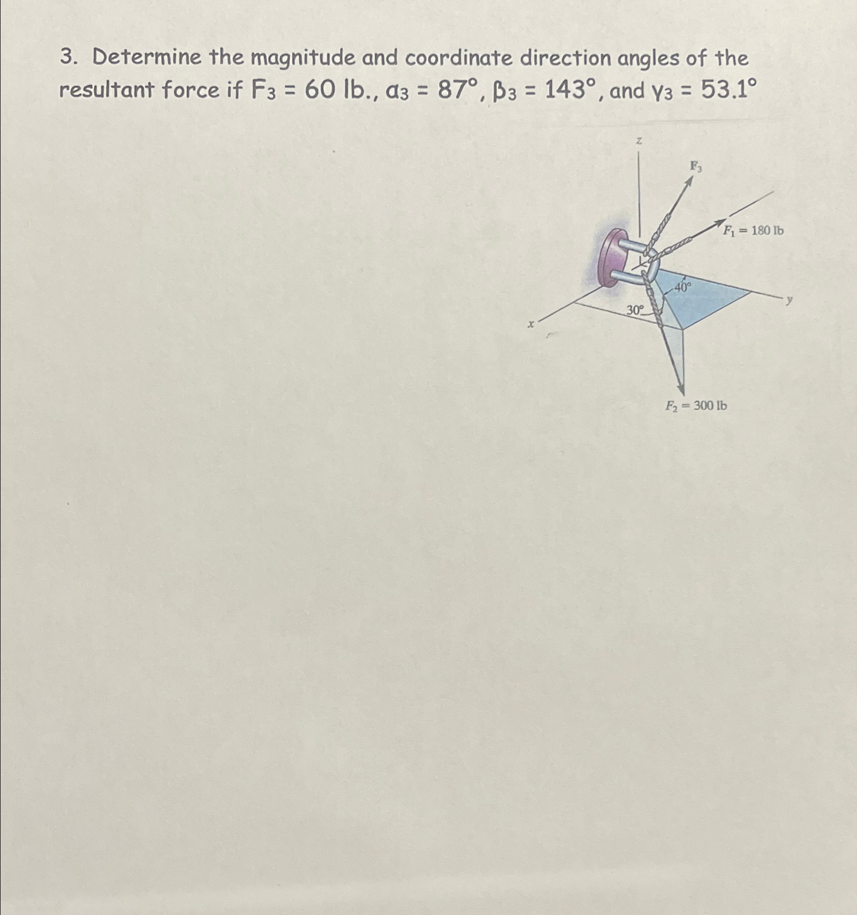 Determine the magnitude and coordinate direction