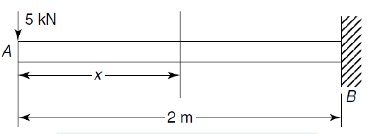 please help, please provide workings: Calculate
