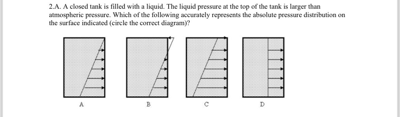 2 . A . A closed tank is filled with a liquid.