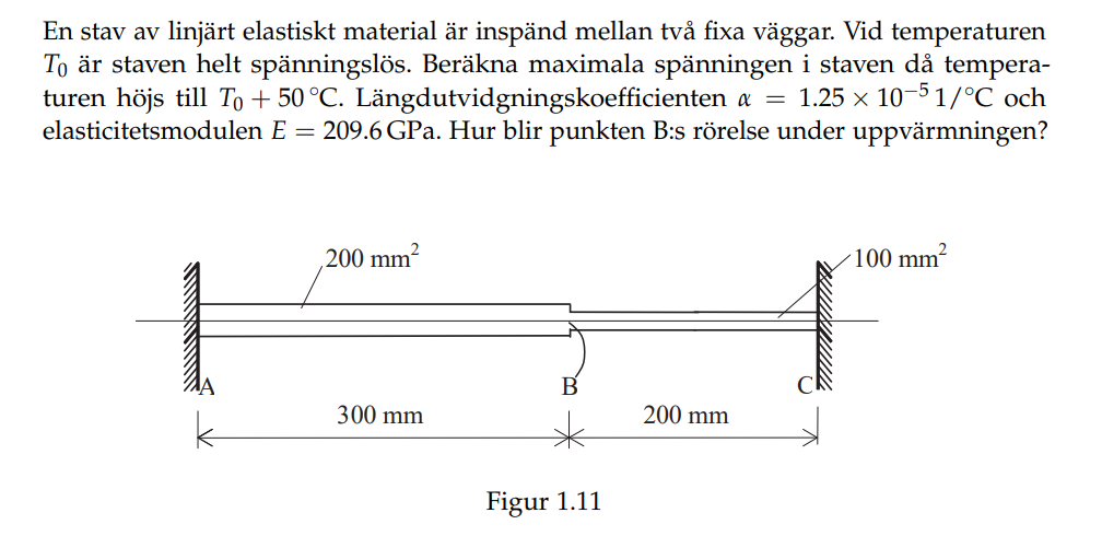 En stav av linj rt elastiskt material r insp nd