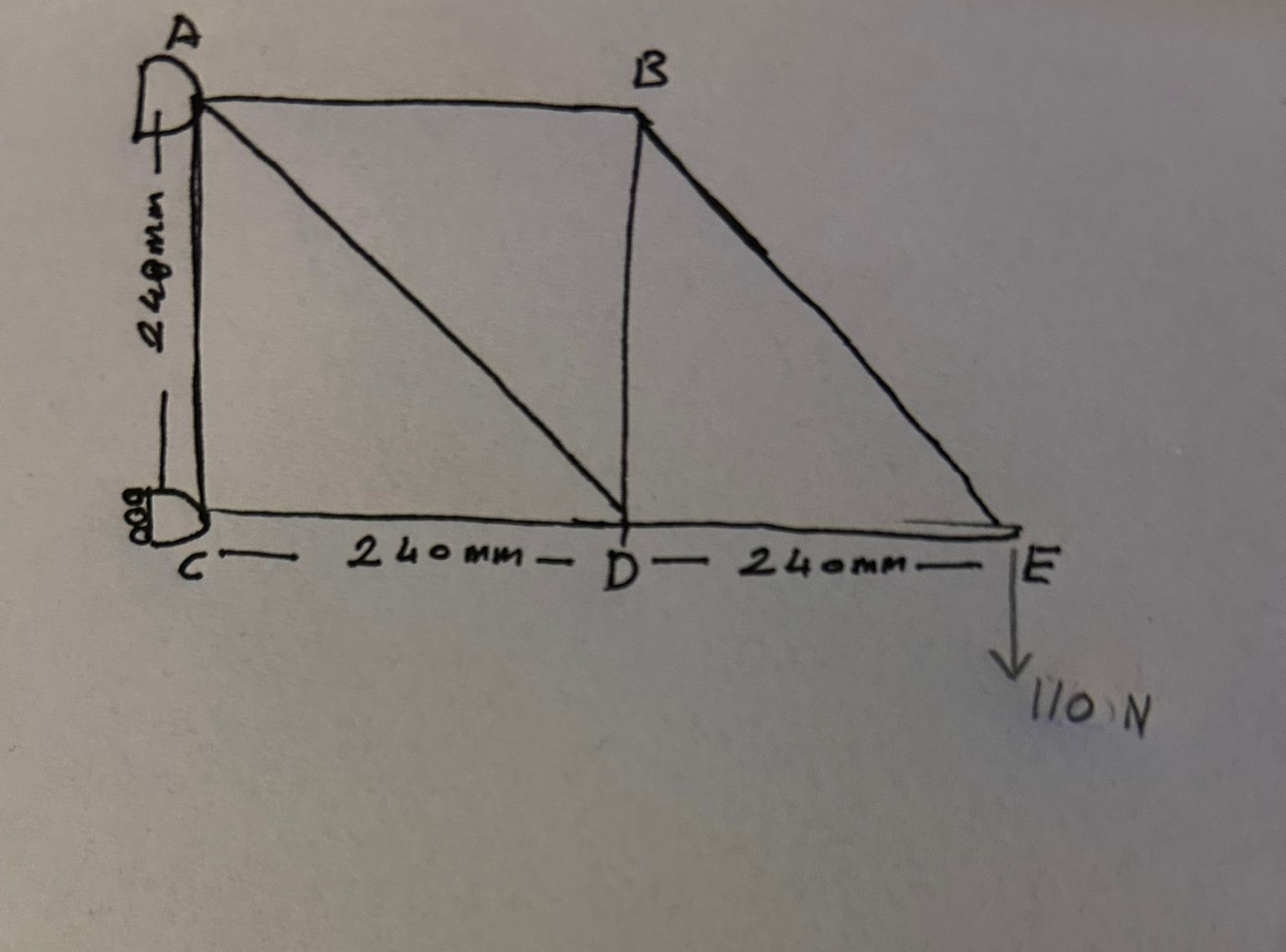 Find the support reactions at members in this