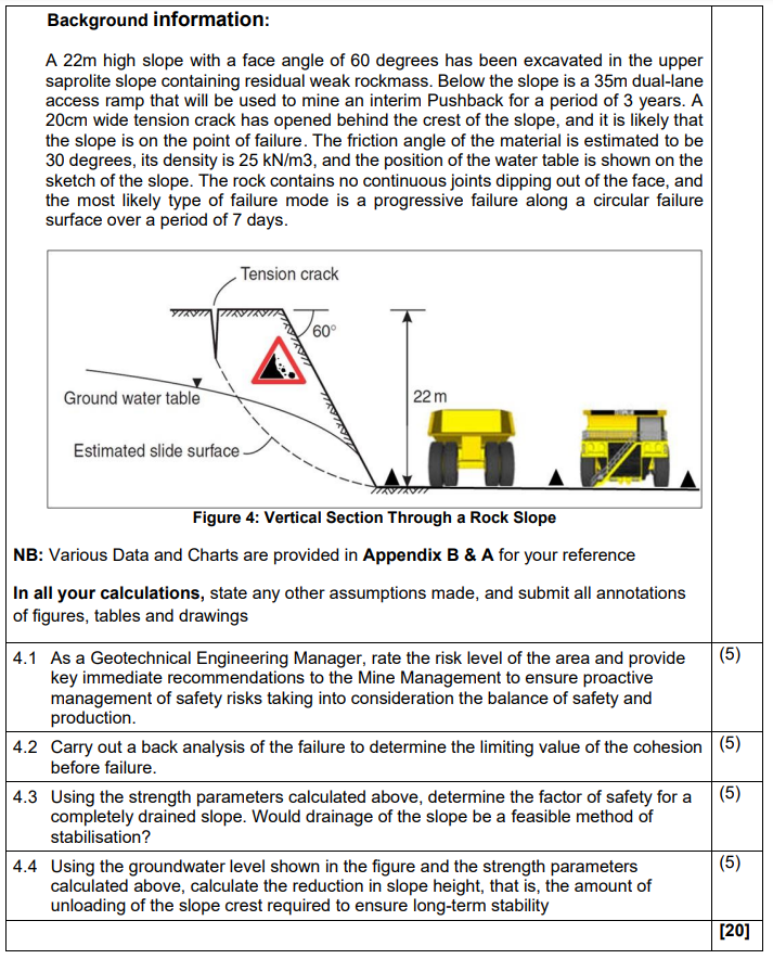 Background information: A 2 2 m high slope with a