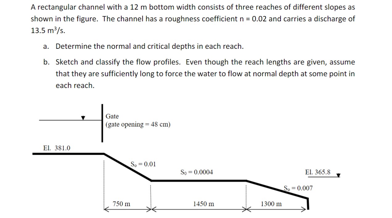 A rectangular channel with a 1 2 m bottom width