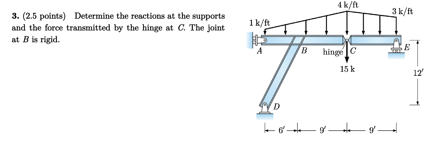 ( 2 . 5 points ) Determine the reactions at the
