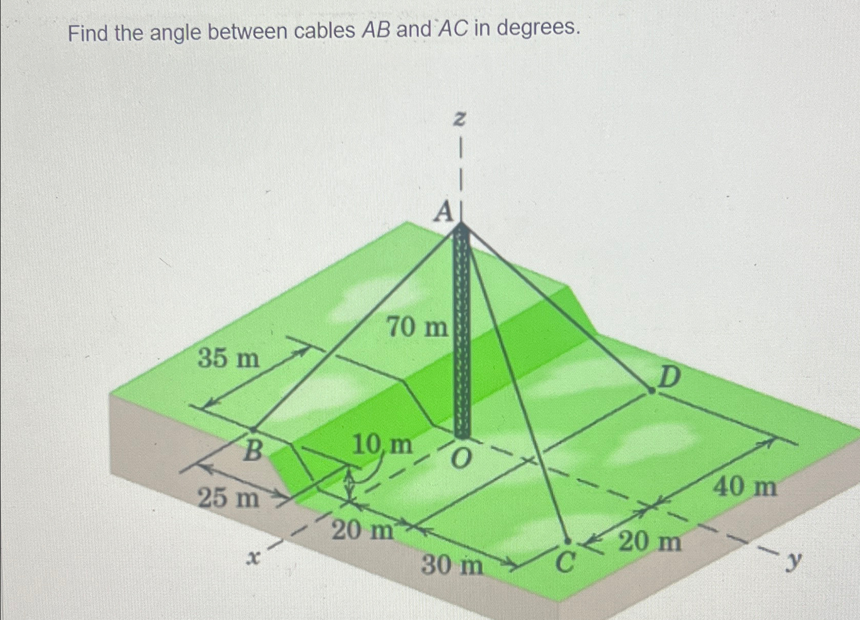 Find the angle between cables A B and A C in