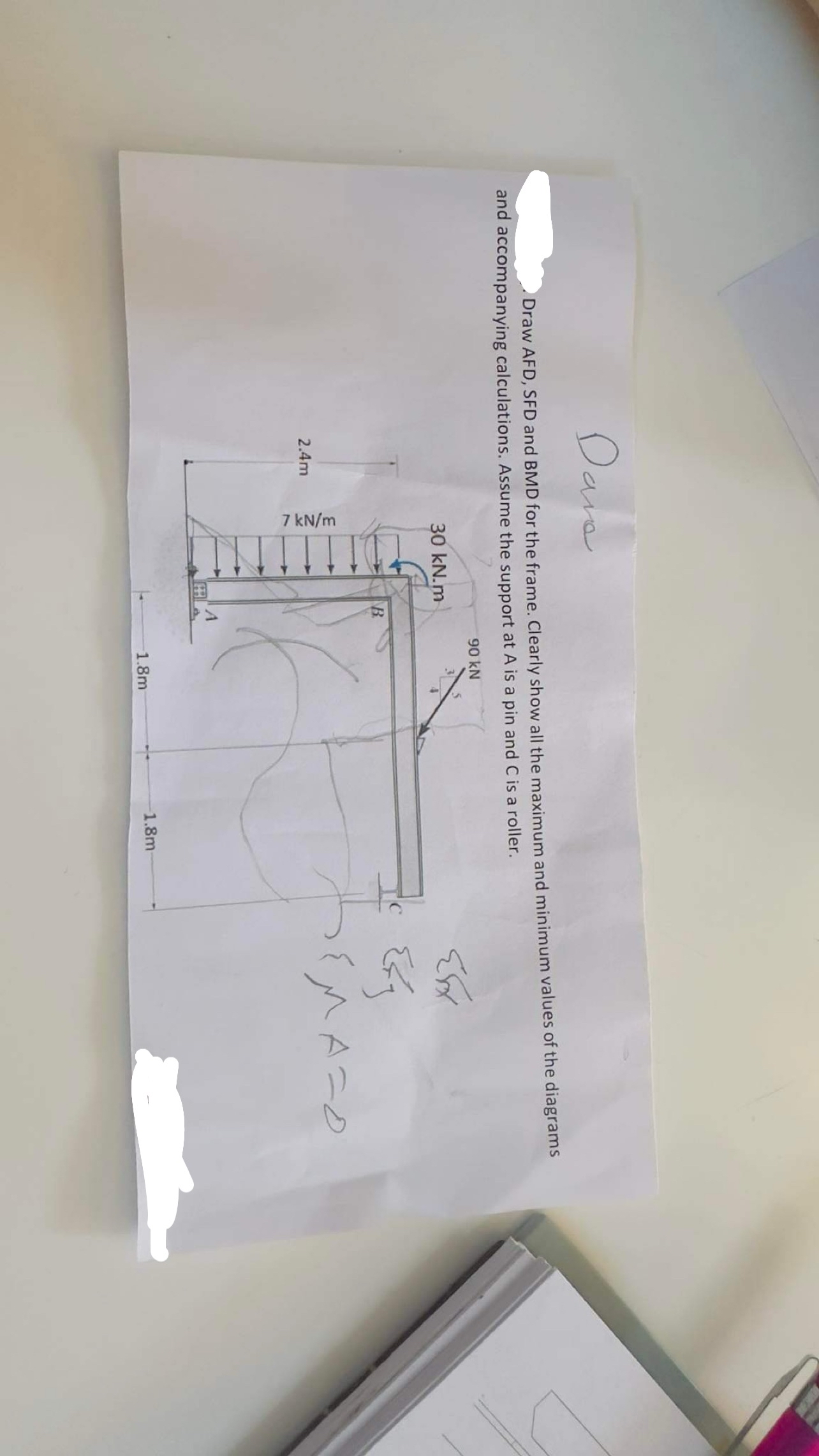 Dave Draw AFD, SFD and BMD for the frame. Clearly