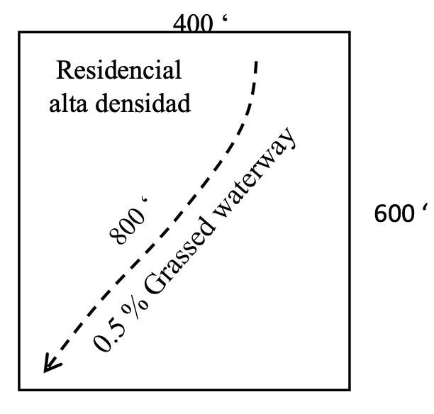 The area of the figure will be developed, and it