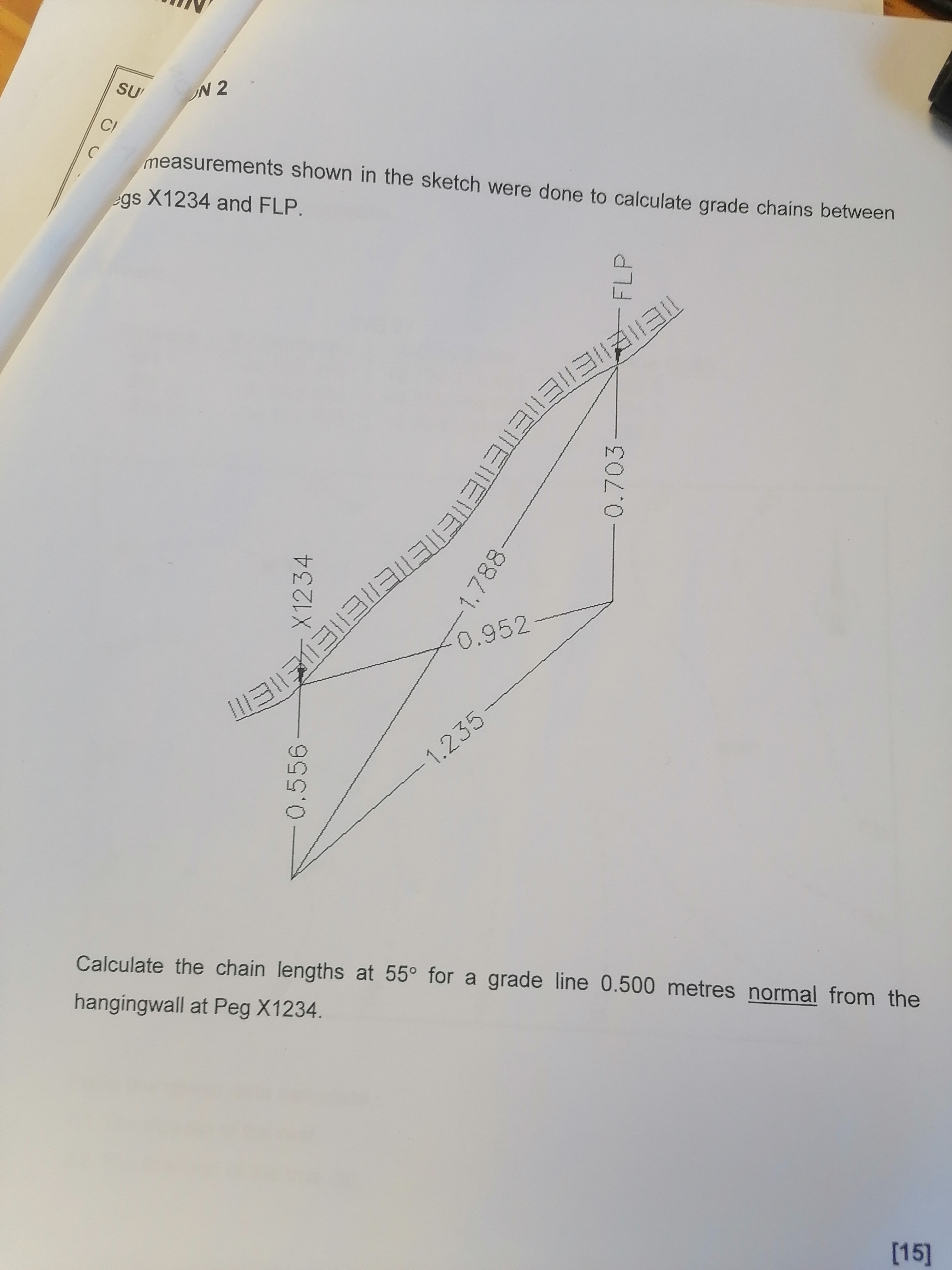 su N 2 c ) c measurements shown in the sketch